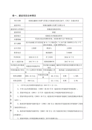 表建设项目总体情况.docx