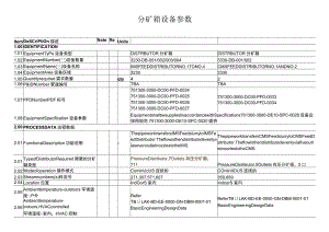 分矿箱设备参数.docx