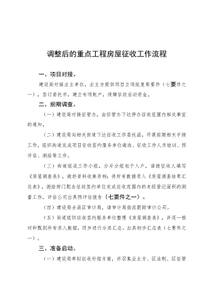 调整后的重点工程房屋征收工作流程.docx