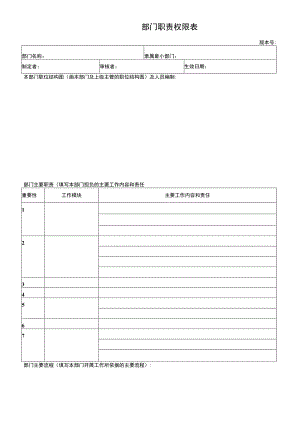 2部门职责梳理模板.docx