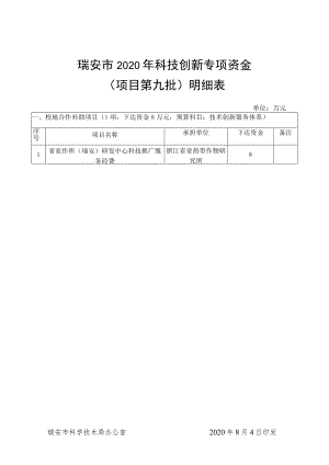 瑞安市2020年科技创新专项资金项目第九批明细表.docx