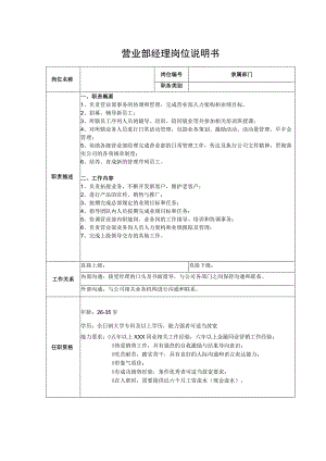 营业部经理岗位说明书.docx
