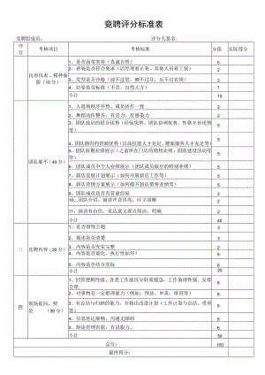 竞聘评分标准表.docx