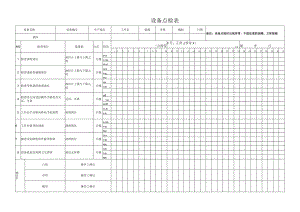 铣床设备点检表.docx