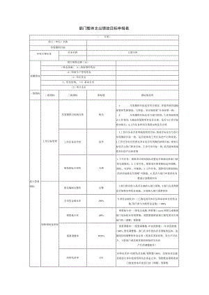 部门整体支出绩效目标申报表.docx