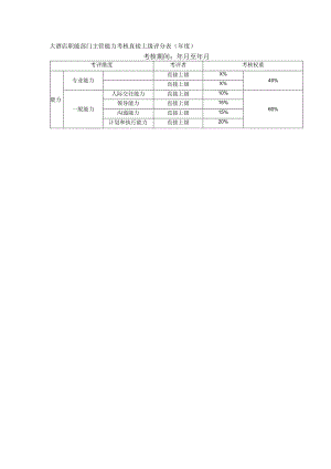 大酒店职能部门主管能力考核直接上级评分表(年度).docx