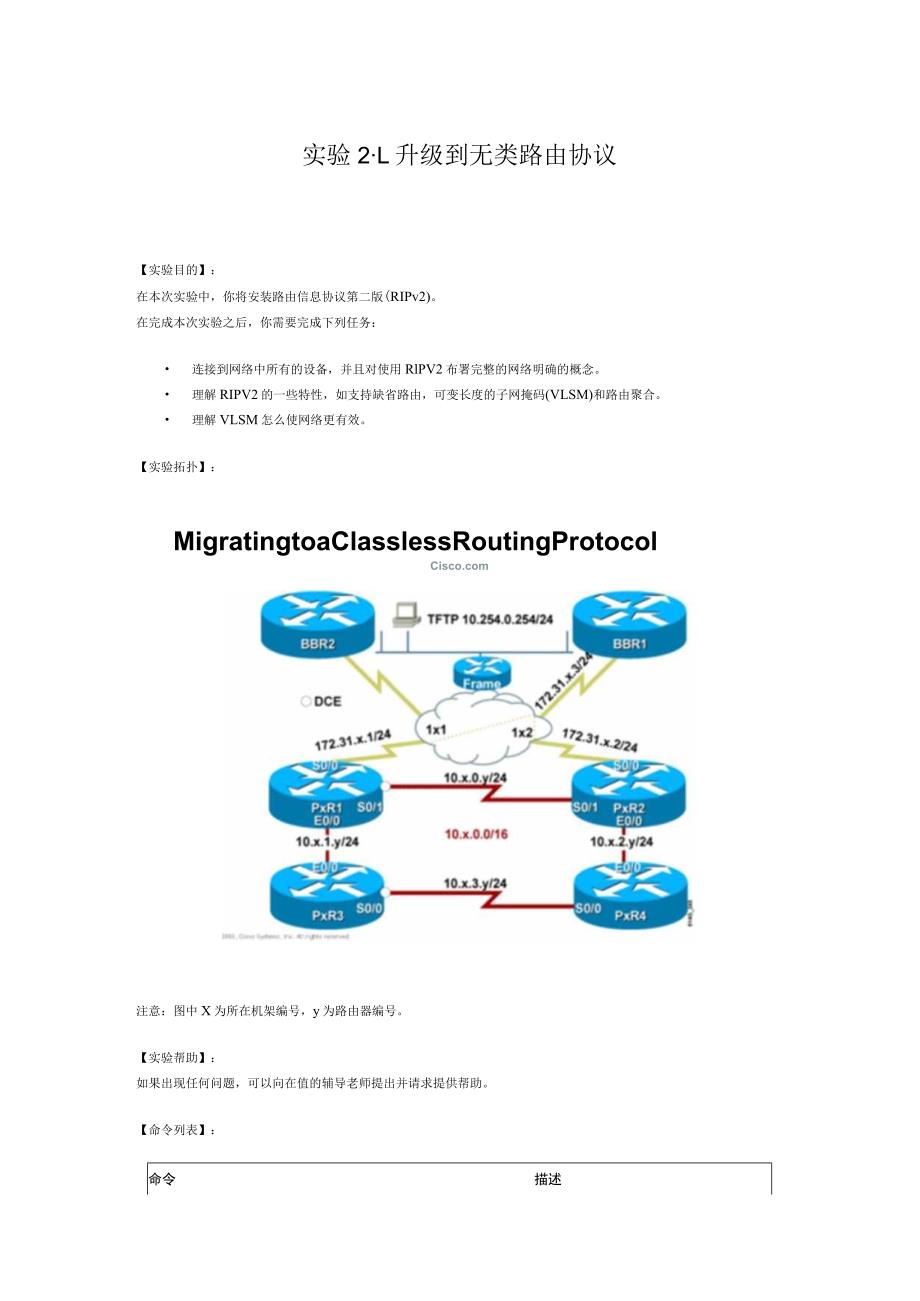 思科网络技术实验2-1:升级到无类路由协议.docx_第1页