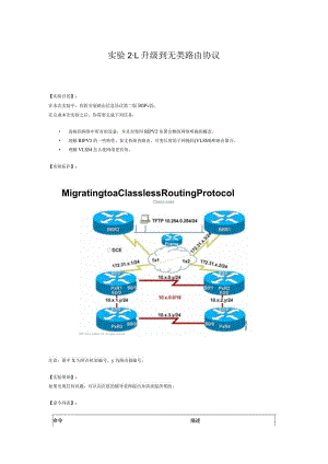 思科网络技术实验2-1：升级到无类路由协议.docx