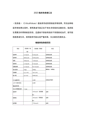 2023临床危急值汇总.docx
