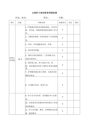 护理主班工作质量考核标准.docx