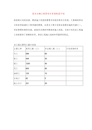 某办公楼工程劳动力资源配置计划.docx
