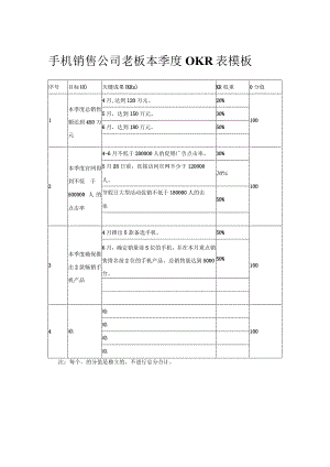 手机销售公司老板本季度OKR表模板.docx