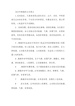 急诊科胸痛的分诊要点.docx