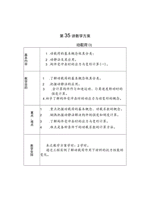 动载荷的概念及其分类.docx