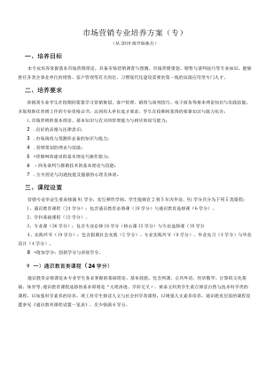 市场营销专业培养方案(专).docx