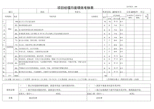 项目经理绩效考核表.docx