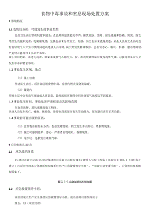 食物中毒事故和窒息现场处置方案.docx