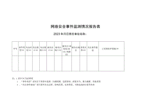 事件监测情况报告表.docx