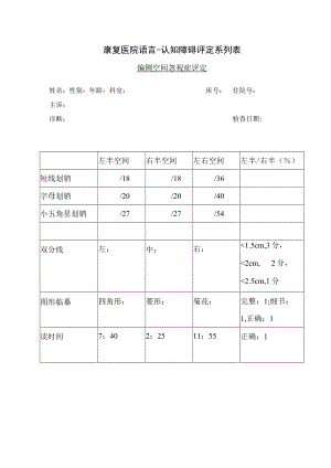 康复医学科'-偏侧忽视症评定小结.docx