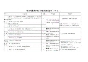 责任制整体护理质量检查记录表.docx