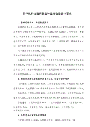 医疗机构抗菌药物品种品规数量具体要求.docx