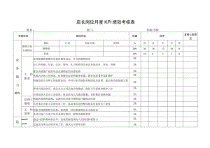 店长岗位月度KPI绩效考核表.docx