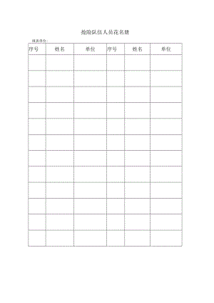 抢险队伍人员花名册.docx