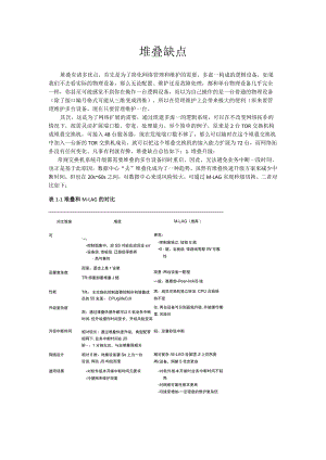 堆叠优缺点缺点.docx