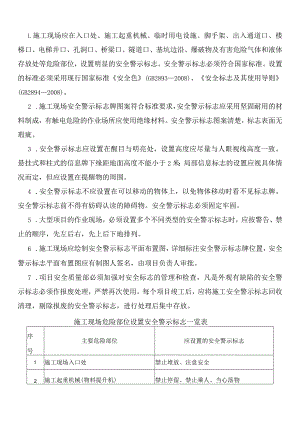 施工现场警示图牌.docx