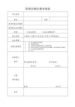 医师注销注册申请表.docx