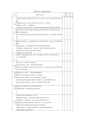 研发中心360度考核表.docx
