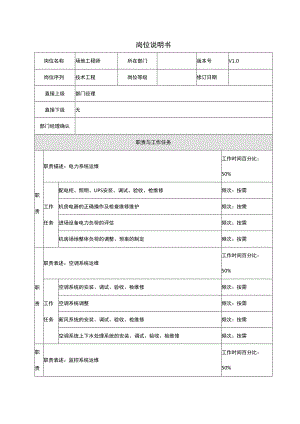 场地工程师岗位说明书.docx