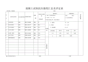 砼砂浆评定表.docx