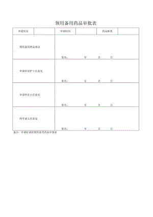 领用备用药品审批表+申领表.docx