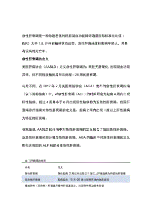 2023急性肝衰竭：从病因到诊治.docx