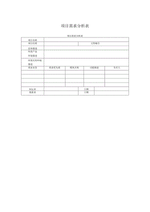 项目需求分析表.docx