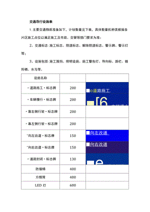 交通导行设施表.docx