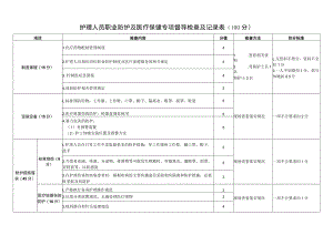 护理人员职业防护与医疗保健专项督导检查及记录表.docx
