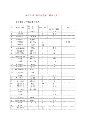 某综合楼工程资源供应(示范文本).docx