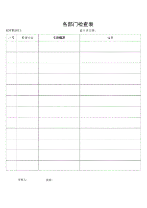 各部门检查表.docx