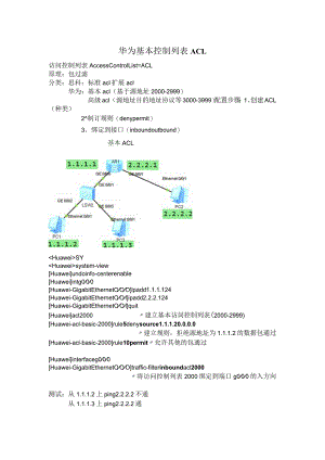 华为基本控制列表ACL.docx