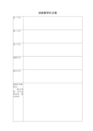 班级教学札记表.docx
