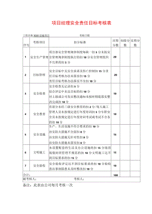 项目经理安全责任目标考核表.docx