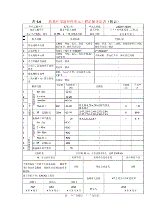 水利水电工程软基和岸坡开挖单元工程质量评定表(示范文本).docx