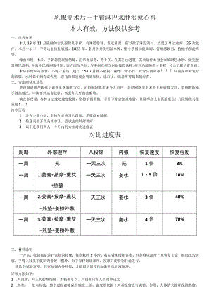 淋巴水肿治疗心得.docx