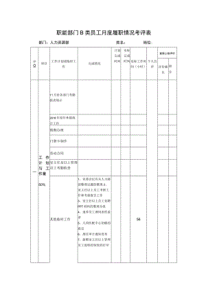 职能部门B类员工月度履职情况考评表.docx