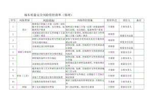 场车质量安全风险管控清单（修理）.docx