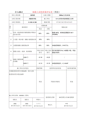 水利水电工程混凝土试块质量评定表(示范文本).docx
