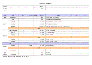 新员工入职培训课程表.docx