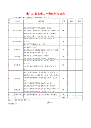 电气班长安全生产责任制考核表.docx